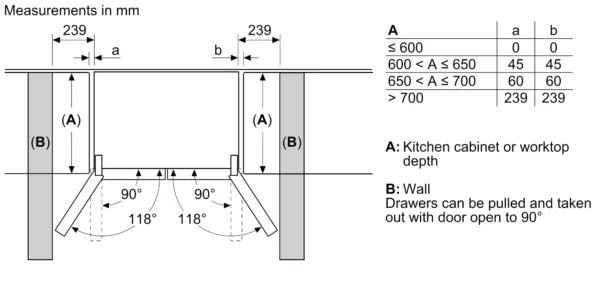 Bosch Series 6 French Door fridge freezer 1830x905mm Stainless steel (with anti-fingerprint) - Image 6