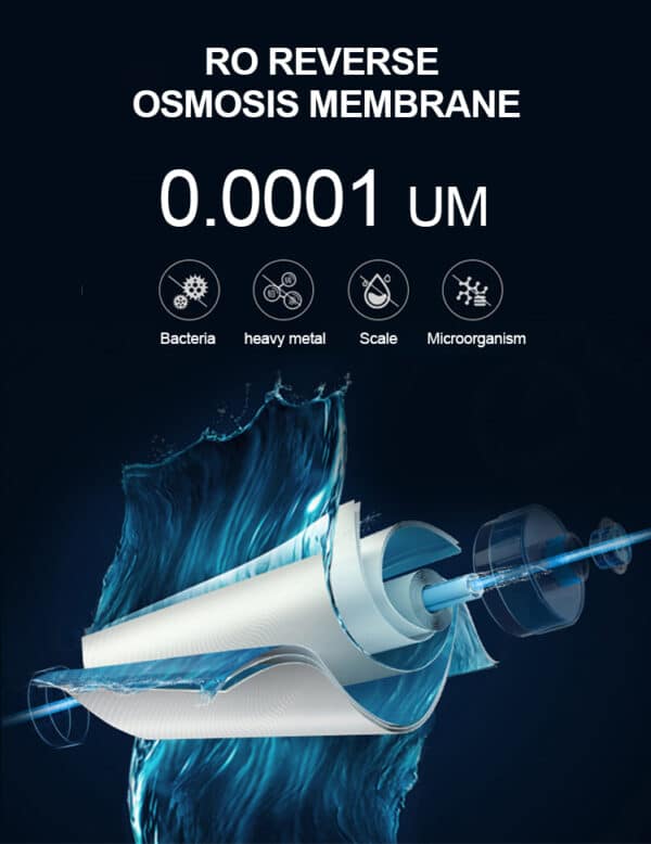Nobana 6-Stage Reverse Osmosis Alkaline Water Purifier Water Filter System - Image 12