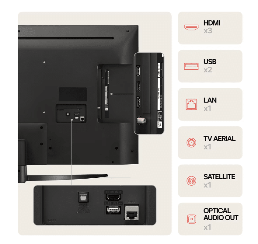 43" LG UHD AI UT81 4K Smart TV - Image 2