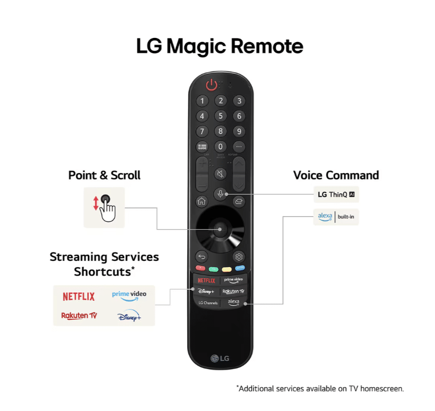 43" LG UHD AI UT81 4K Smart TV - Image 5